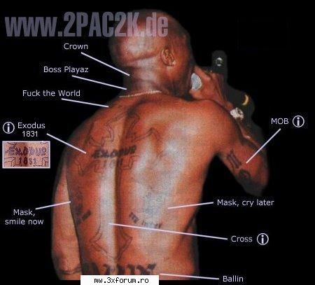 Back - PTM - 2 Pac's Tattoos